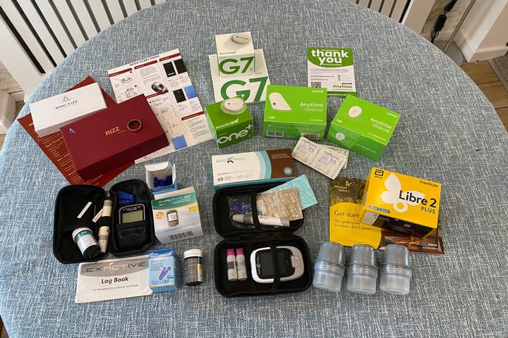 The big CGM review 2026